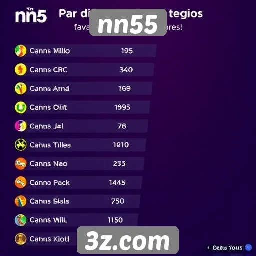 Análise de jogos populares no site nn55