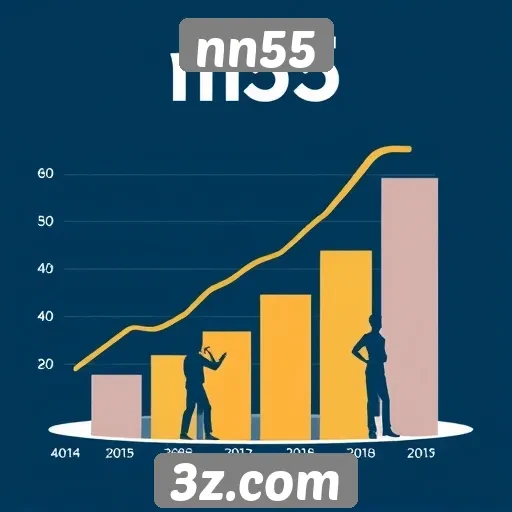 Crescimento do número de usuários no nn55 recentemente
