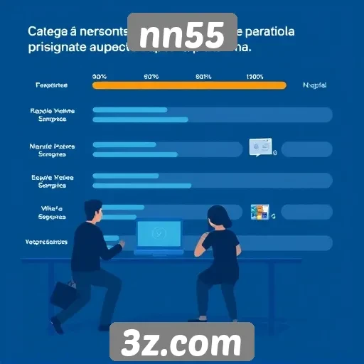 Avaliação da experiência do usuário no nn55